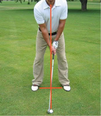 The Simple Golf Swing - Guide To Improve Your Golf Swing