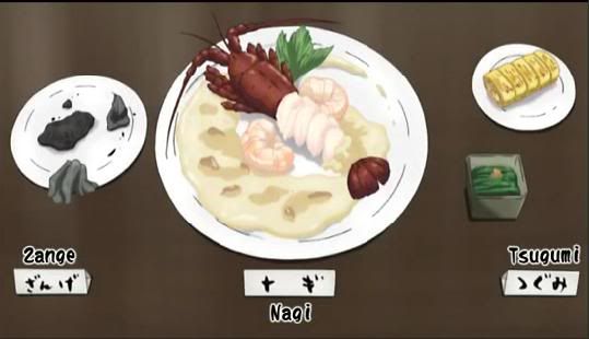 Plates And its Nagi by a nose!