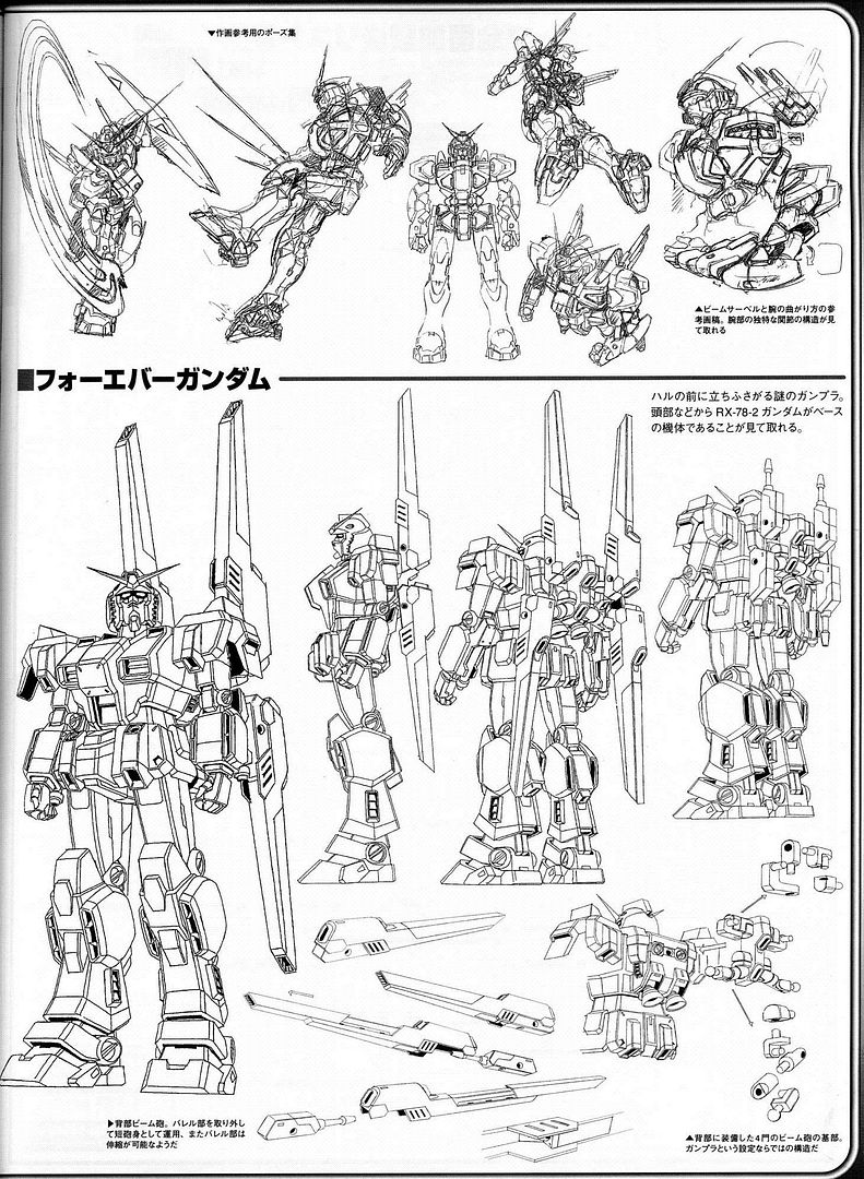 Beginning Gundam