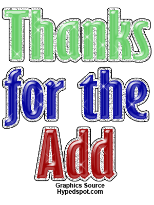 Add Graphics Sparkle WordsGraphics