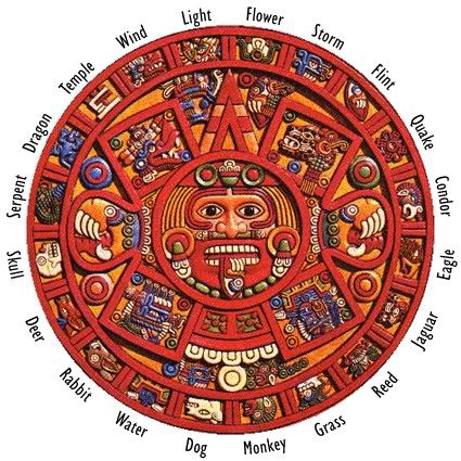 The 4TH world and the 5TH world of the aztecs and the mayans.