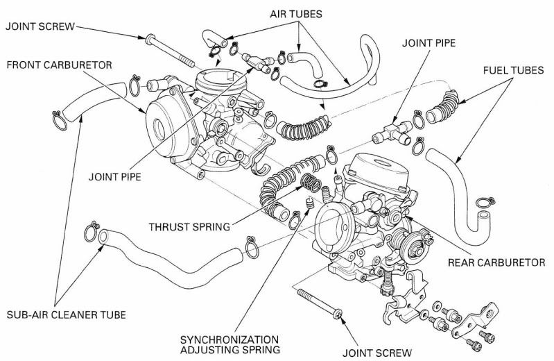 2003 Honda shadow spirit 750 carburetor diagram #4