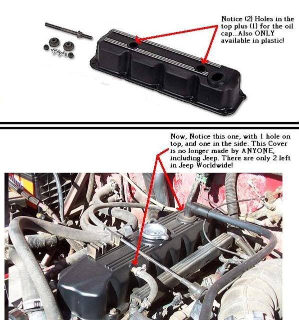 new valve cover Jeep Enthusiast Forums
