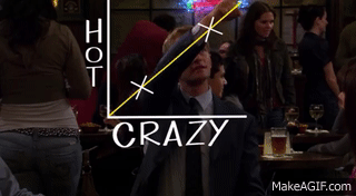 HIMYM_Hot_Crazy_Scale_zpsk2srujxm.gif