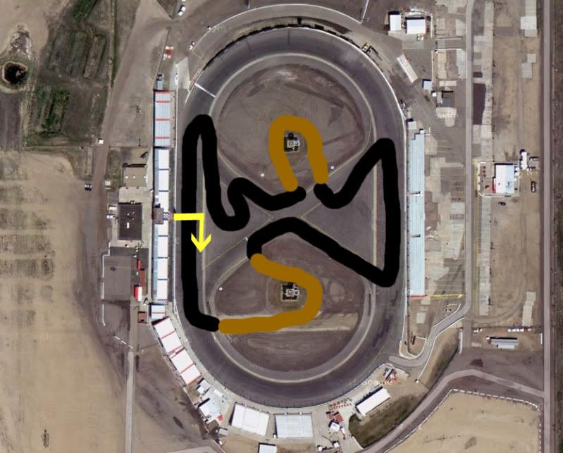 Colorado National Speedway Dirt Track