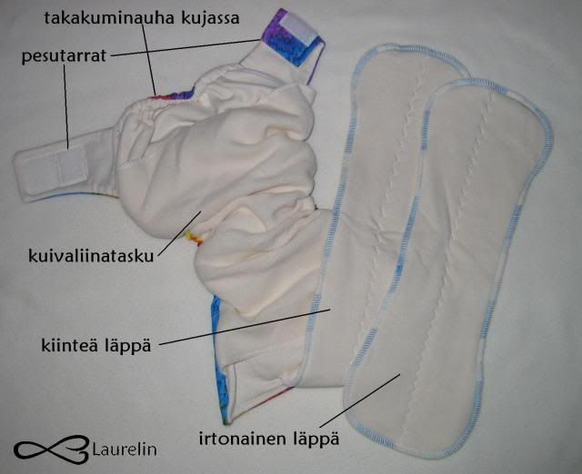 Vaippa vaippa, vaipankuva, kestovaippa, Laurelin, all in one, rakennekuva, aio