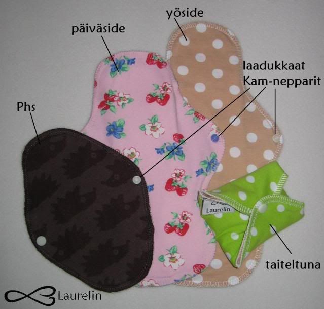 Vaippa kestoside, päiväside, kuukautissuoja, phs, yöside, laurelin