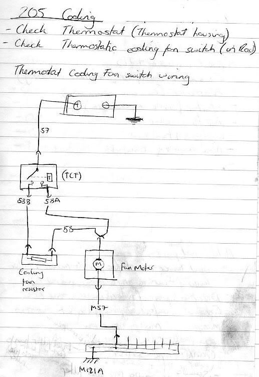 205-cooling001.jpg