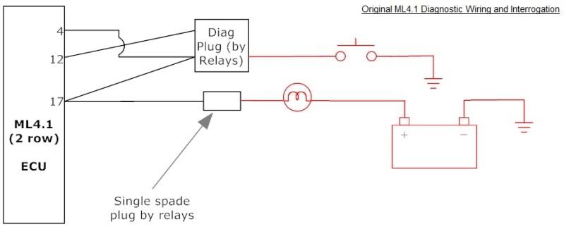 ML41WiringandInterogation.jpg