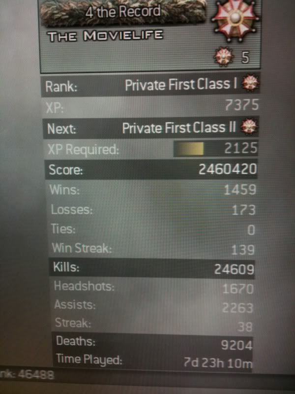  cod weekend and managed to achieve my goal of reaching 4th prestige!